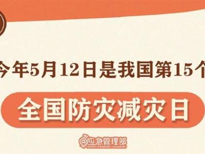 劃重點！9張圖了解第15個全國防災(zāi)減災(zāi)日